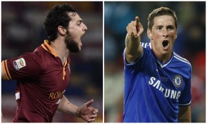 Calciomercato: Destro-Torres, la Roma ci pensa. E intanto spunta Jovetic