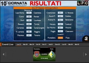 Pontedera-Prato: diretta streaming su Sportube.tv, ecco come vederla