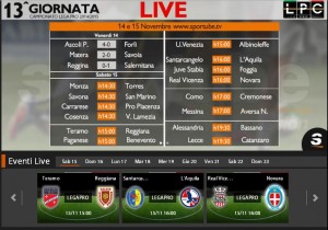 Real Vicenza-Novara: diretta streaming su Sportube.tv, ecco come vederla