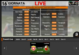 Ancona-Lucchese: diretta streaming su Sportube.tv dalle 20.45, ecco come vederla
