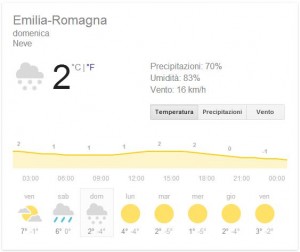 Meteo: previsioni di neve in Emilia-Romagna, allerta della Protezione civile