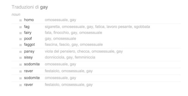 Gay per Google Translate: "finocchio, checca". Denuncia e poi scuse