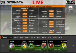 Pordenone-Torres: diretta streaming su Blitz con Sportube.tv, ecco come vederla