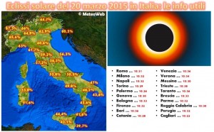 Eclissi sole 20 marzo: dove vederla a Milano, Roma, Bologna, Napoli, Monza