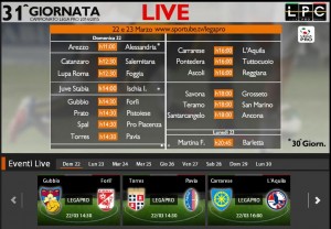 Torres-Pavia: guarda diretta streaming Sportube su Blitz. Info e formazioni