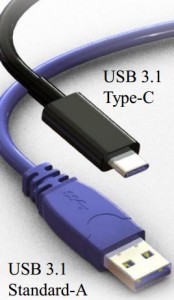 Presa USB sarà uguale per tutti: ecco come cambia