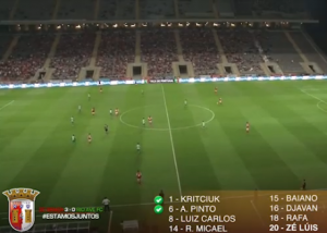 VIDEO YouTube, Braga gol perfetto: tutti i calciatori toccano palla