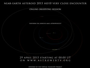 Asteroide 2015 HD10 passa vicino alla Terra il 29 aprile: terzo in 2 settimane