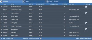 Fiumicino, orari e informazioni voli 8 maggio 2015