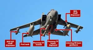 YOUTUBE Jet inglesi bombardano Isis in Siria