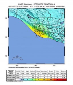 Terremoto Guatemala, scossa magnitudo 5.7 nel Sud