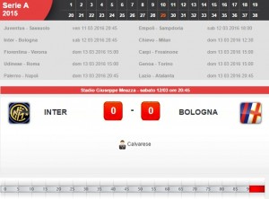 Inter-Bologna: diretta live su Blitz 29 giornata di Serie A