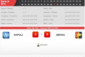 Napoli-Genoa: diretta live su Blitz 30a giornata serie A
