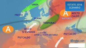 Meteo estate 2016: le previsioni dei meteorologi 