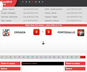 Croazia-Portogallo: diretta live ottavi Euro 2016 su Blitz. Formazioni