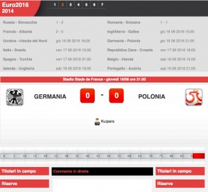 Germania-Polonia: diretta live Euro 2016 su Blitz. Formazioni