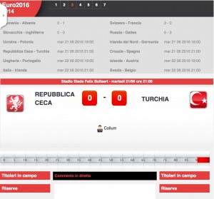 Repubblica Ceca-Turchia: diretta live Euro 2016 su Blitz. Formazioni