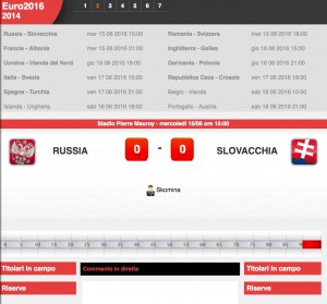 Russia-Slovacchia: diretta live Euro 2016 su Blitz. Formazioni