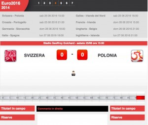 Svizzera-Polonia: diretta live ottavi Euro 2016 su Blitz. Formazioni