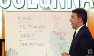 Pensioni e Equitalia: le mosse di Renzi per vincere il referendum