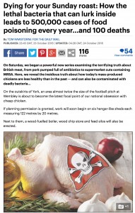 Pollo killer, pollo grasso: perché il pollo industriale ti fa ammalare e ingrassare